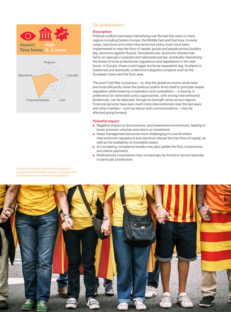 Swiss Re - Switzerland